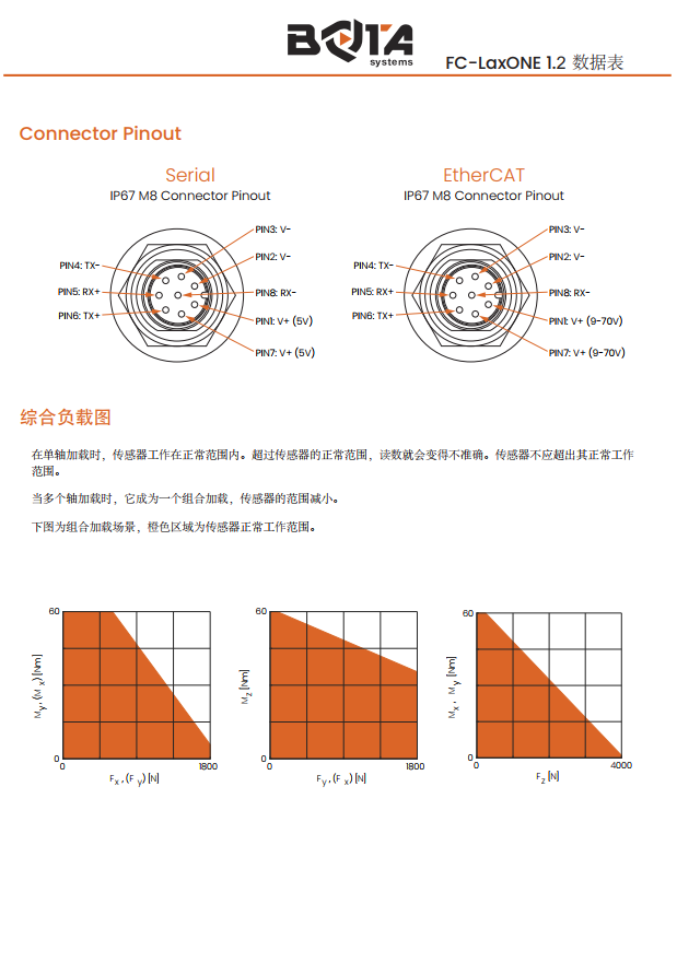 1669001414847 1669001414847
