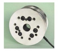 多維力傳感器—工業(yè)應用